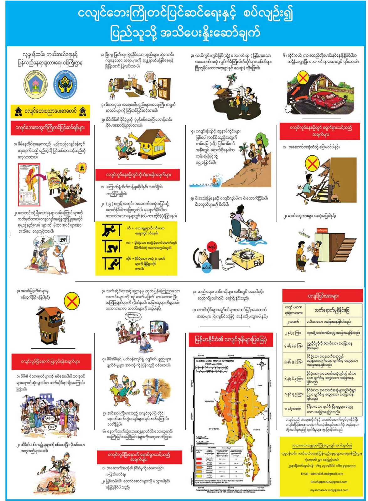 ငလျင်ဘေးကြိုတင်အသိပေးနှိုးဆော်ချက်