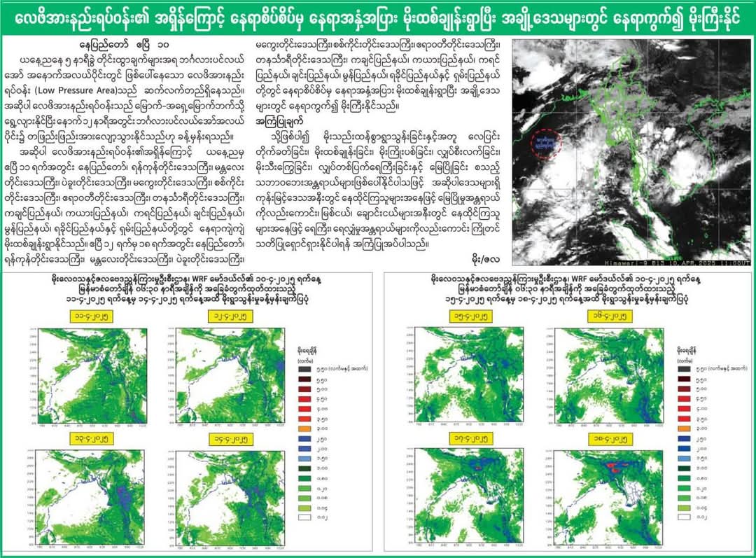 နေရာကွက်၍မိုးကြီးနိုင်