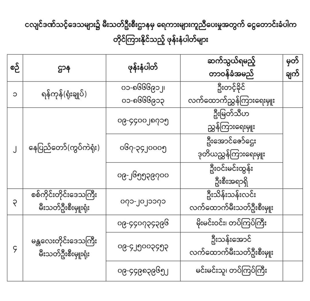 ရေကားကူညီပေးမှုအတွက်ငွေတောင်းခံပါကတိုင်ကြားနိုင်
