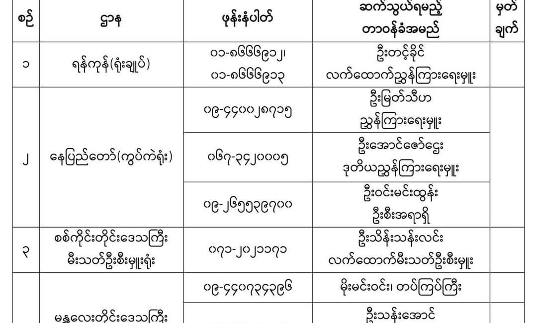 ရေကားကူညီပေးမှုအတွက်ငွေတောင်းခံပါကတိုင်ကြားနိုင်