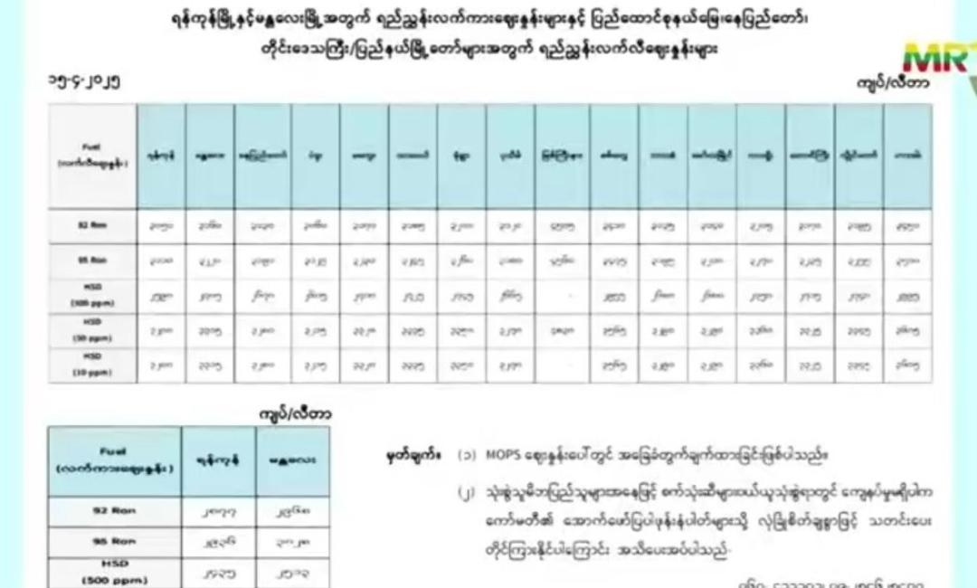 စက်သုံးဆီဈေးနှုန်း