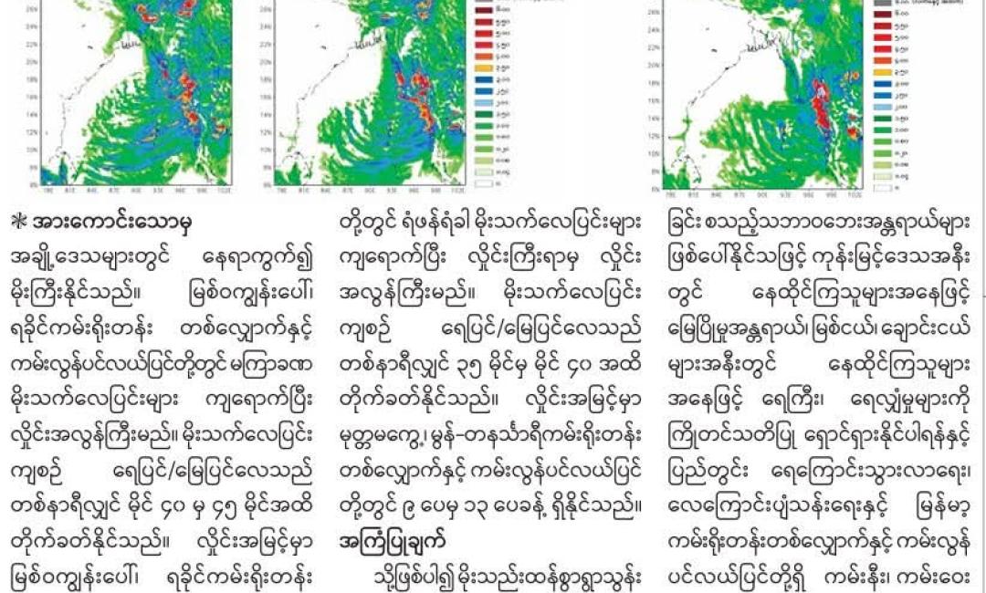 မိုးလေဝသ
