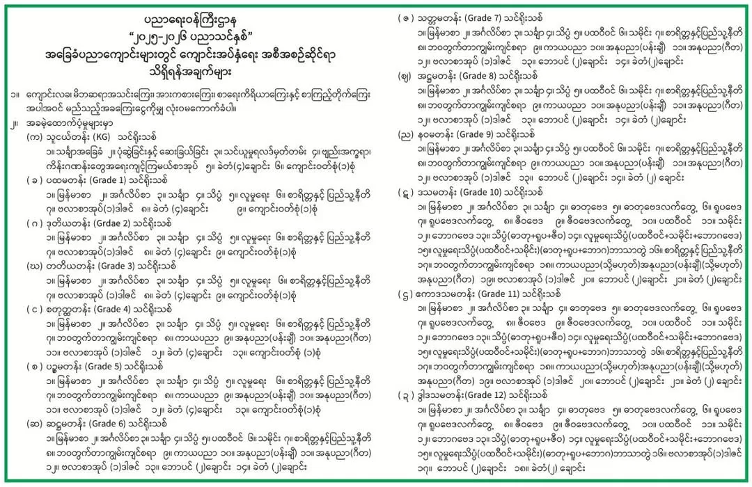 အခြေခံညာကျောင်းများတွင် ကျောင်းအပ်နှံရေး အစီအစဉ်ဆိုင်ရာ သိရှိရန်အချက်များ